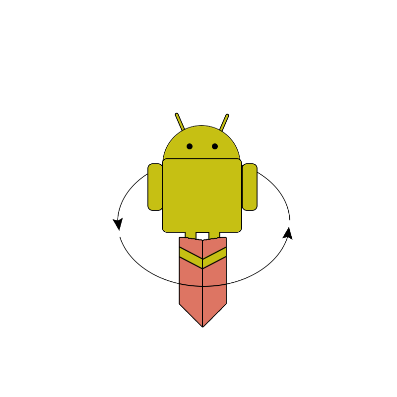 Android Security